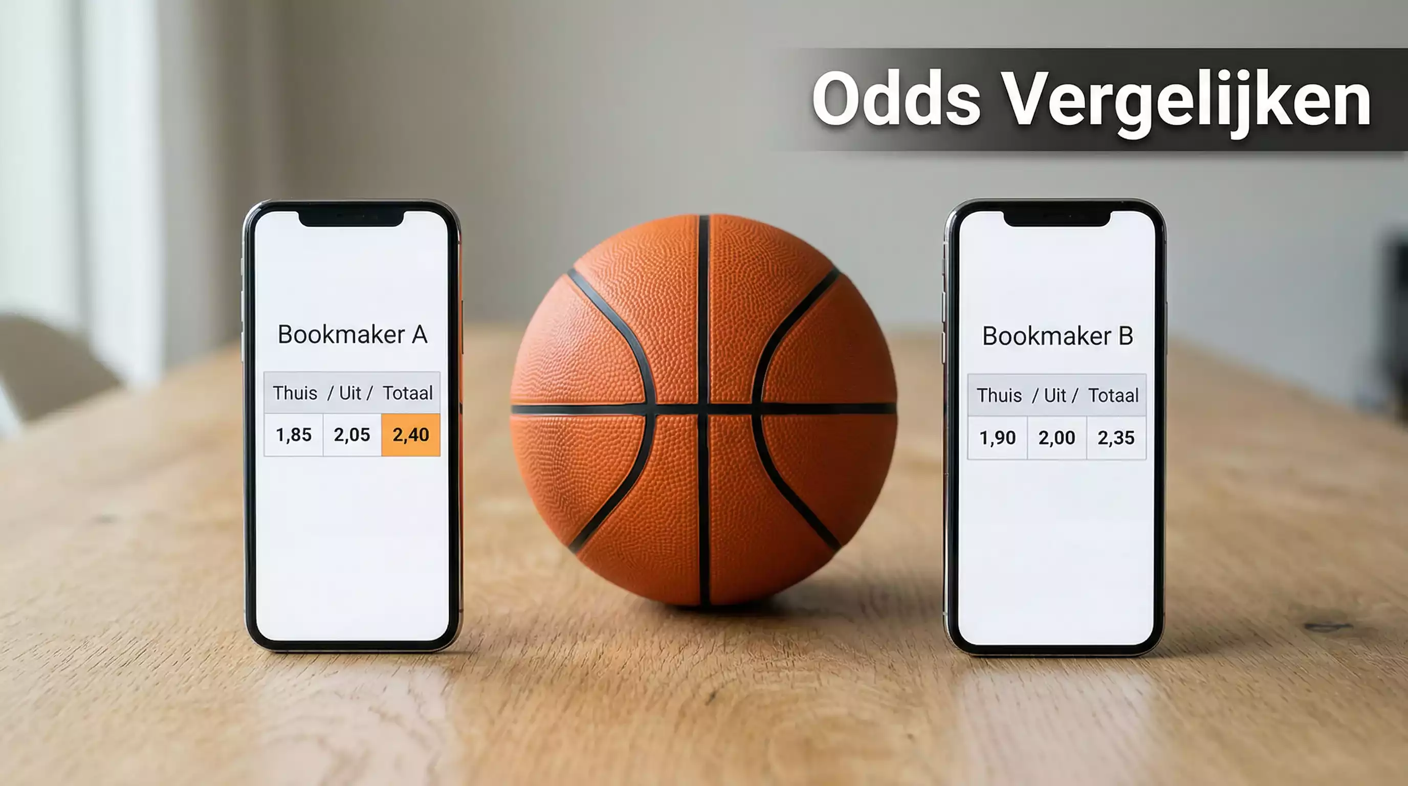 NBA odds vergelijken quoteringen bookmakers